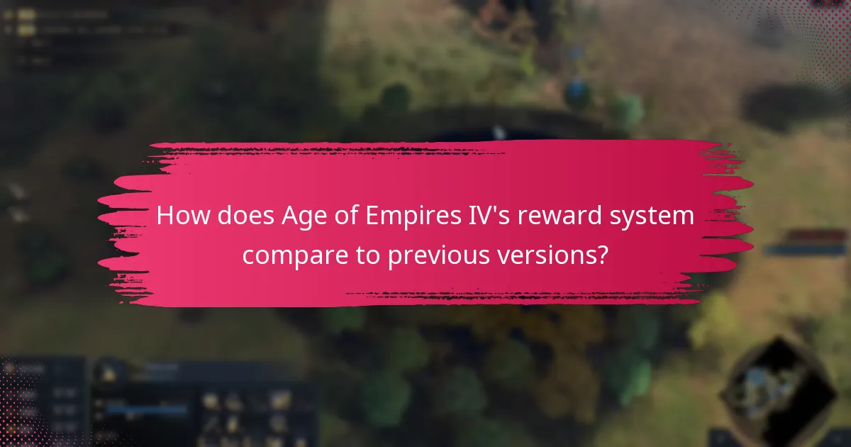 How to unlock bonuses associated with reward milestones?