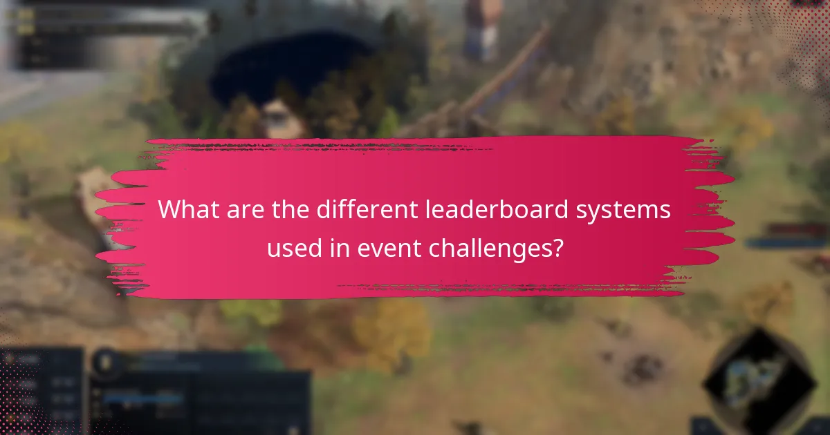 What are the procedures for claiming rewards in event challenges?